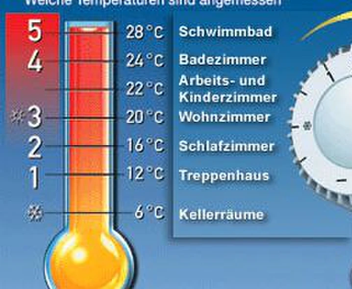 Der europäische Gaspreis Dutch TTF steigt auf ein Rekordhoch.